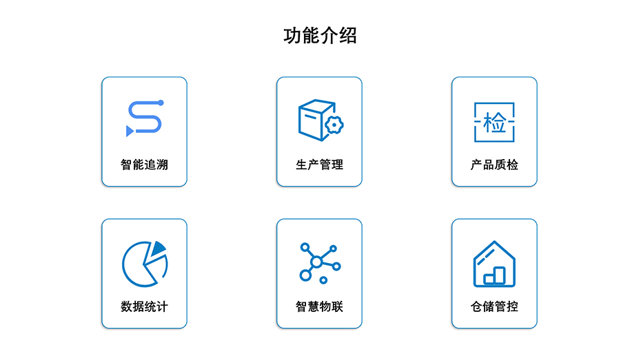 畅玩开云app下载官网
科技-溯源系统功能